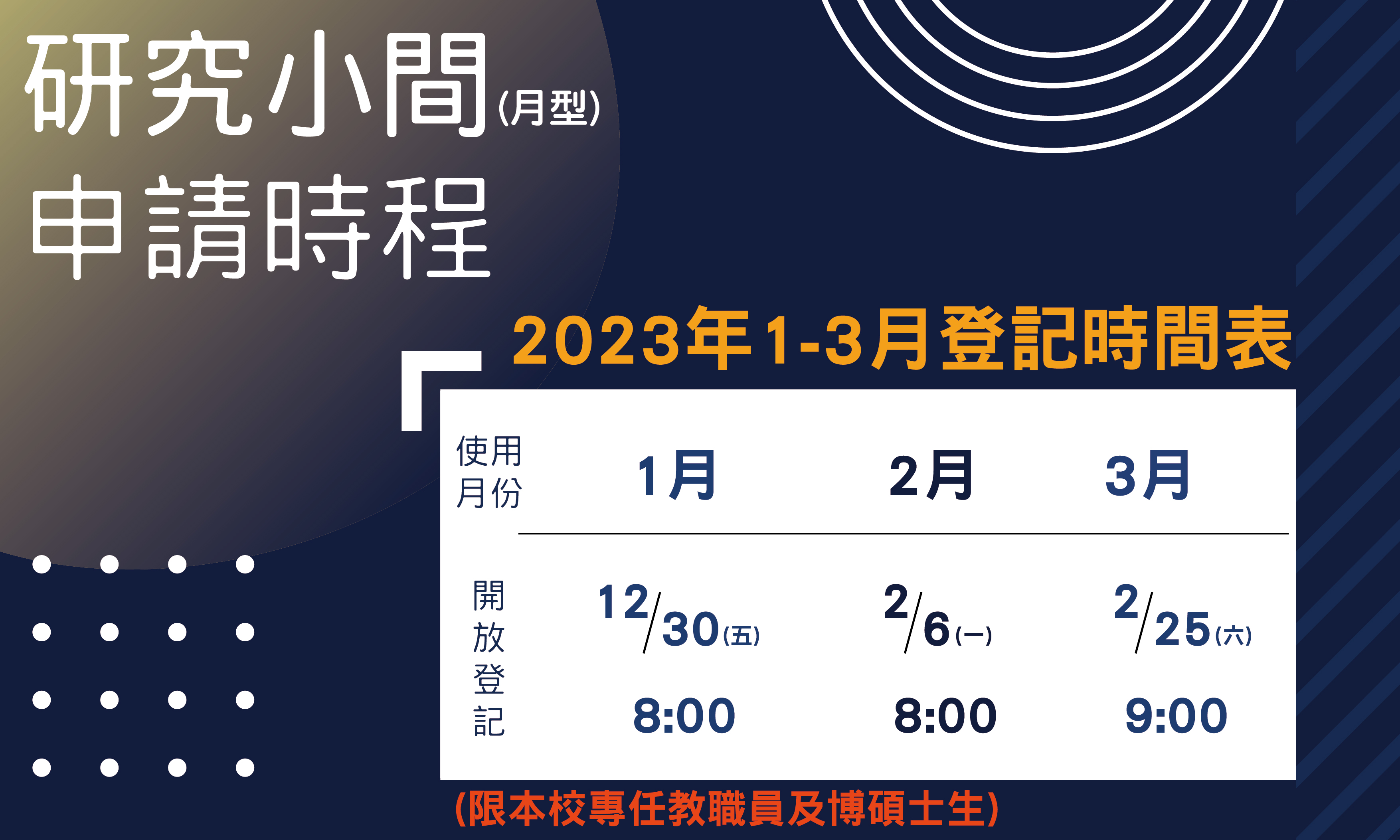 總館研究小間2023年1-3月登記時程